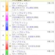 ヒメ日記 2025/10/18 17:20 投稿 ひより♡低身長×巨乳エロっ子♡ ぴゅあぱい熊本♡ぽちゃかわ巨乳専門♡誠実すぎる風俗♡返金保証店♡