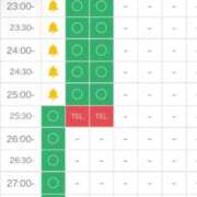 ヒメ日記 2025/10/23 21:40 投稿 ひより♡低身長×巨乳エロっ子♡ ぴゅあぱい熊本♡ぽちゃかわ巨乳専門♡誠実すぎる風俗♡返金保証店♡