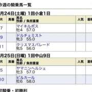 ヒメ日記 2026/01/22 18:29 投稿 ひより♡低身長×巨乳エロっ子♡ ぴゅあぱい熊本♡ぽちゃかわ巨乳専門♡誠実すぎる風俗♡返金保証店♡