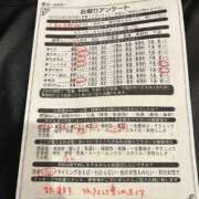 ヒメ日記 2025/09/10 10:00 投稿 青木めぐみ イエスグループ熊本 華女