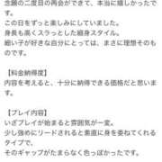 ヒメ日記 2026/01/22 01:31 投稿 ♡セリナ♡ MUTEKI LAND