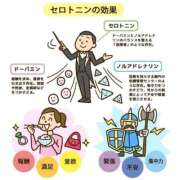 ヒメ日記 2025/10/08 08:05 投稿 ほたる 熟女の風俗最終章 錦糸町店