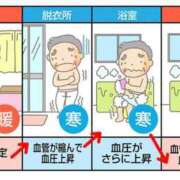 ヒメ日記 2025/12/12 10:05 投稿 ほたる 熟女の風俗最終章 錦糸町店