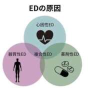 ヒメ日記 2026/09/10 14:05 投稿 ほたる 熟女の風俗最終章 錦糸町店