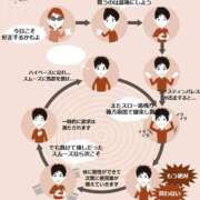 ヒメ日記 2025/11/02 16:14 投稿 春風ゆうあ HYPER TOKYO