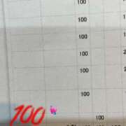 ヒメ日記 2025/08/07 11:00 投稿 ありさ CECIL