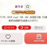 ヒメ日記 2025/09/12 18:01 投稿 ありさ CECIL