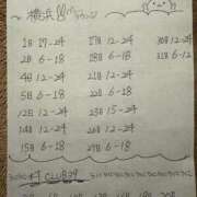 ヒメ日記 2025/12/19 22:04 投稿 ★轟みらい★ CLUB39（クラブサンキュー）