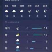 ヒメ日記 2026/02/05 18:37 投稿 結夢（ゆめ） 丸妻 錦糸町店