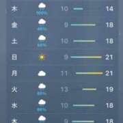 ヒメ日記 2026/03/25 14:16 投稿 結夢（ゆめ） 丸妻 錦糸町店