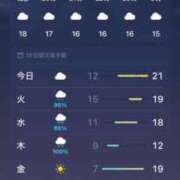 ヒメ日記 2026/03/30 19:22 投稿 結夢（ゆめ） 丸妻 錦糸町店