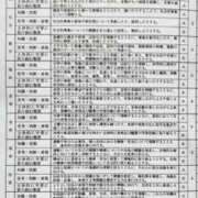 ヒメ日記 2025/12/12 14:48 投稿 ちづる 渋谷 風俗 奥様発情の会