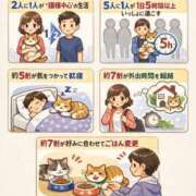 ヒメ日記 2026/03/09 16:08 投稿 るな★SS級・超ロリ坂道研究生 Chloe鶯谷・上野店 S級素人清楚系デリヘル