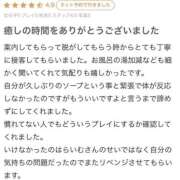ヒメ日記 2025/12/31 12:20 投稿 らいむ オレンジハウス