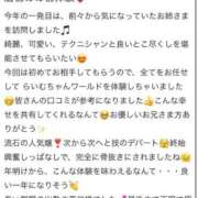 ヒメ日記 2026/01/22 20:50 投稿 らいむ オレンジハウス