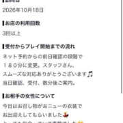 ヒメ日記 2026/10/19 21:20 投稿 らいむ オレンジハウス