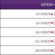 ヒメ日記 2025/08/06 21:31 投稿 澤村ゆう ミセスレディ