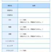 ヒメ日記 2025/08/26 23:46 投稿 夢原るい ミセスレディ