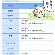 ヒメ日記 2025/09/30 18:16 投稿 夢原るい ミセスレディ