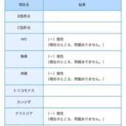 ヒメ日記 2025/11/01 16:16 投稿 夢原るい ミセスレディ