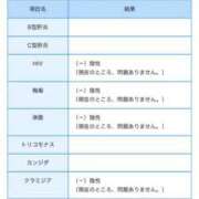 ヒメ日記 2025/11/28 21:01 投稿 夢原るい ミセスレディ