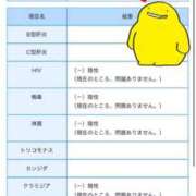 ヒメ日記 2025/12/25 18:16 投稿 夢原るい ミセスレディ