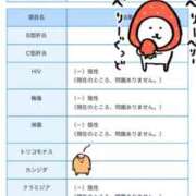 ヒメ日記 2026/02/25 18:46 投稿 夢原るい ミセスレディ