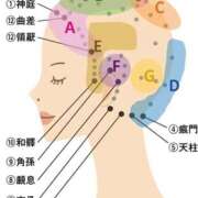 ヒメ日記 2026/03/16 21:01 投稿 夢原るい ミセスレディ