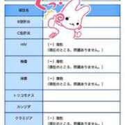 ヒメ日記 2026/07/16 00:16 投稿 夢原るい ミセスレディ