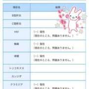 ヒメ日記 2026/08/18 15:16 投稿 夢原るい ミセスレディ