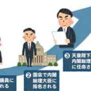 ヒメ日記 2025/10/21 13:50 投稿 流川【るかわ】 人妻日和(久喜)