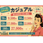 ヒメ日記 2026/06/02 12:10 投稿 流川【るかわ】 人妻日和(久喜)