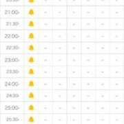 ヒメ日記 2025/08/29 18:11 投稿 りあん☆濃厚激アマ変態娘 じゃむじゃむ