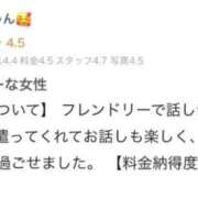 ヒメ日記 2026/02/07 13:14 投稿 ゆら ミルキーパイ