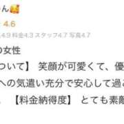 ヒメ日記 2026/02/09 20:38 投稿 ゆら ミルキーパイ