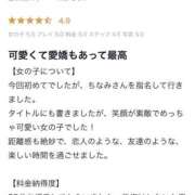ヒメ日記 2025/08/23 13:58 投稿 月野 ちなみ リップスティック