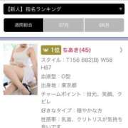 ヒメ日記 2025/08/29 23:30 投稿 ちあき 奥鉄オクテツ東京店（デリヘル市場）