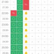 ヒメ日記 2025/08/12 04:11 投稿 なずな 静岡ハンパじゃない伝説