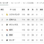 ヒメ日記 2025/08/26 19:40 投稿 花丘あおな 色気あるワイフ