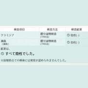 ヒメ日記 2026/01/20 15:19 投稿 遠山くみ 五十路マダム 沼津店(カサブランカグループ)
