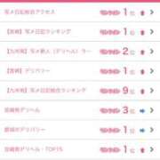 ヒメ日記 2025/08/18 21:12 投稿 あすみ PRISM(都城)