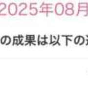 ヒメ日記 2025/08/07 15:03 投稿 ソラネ ピカソ