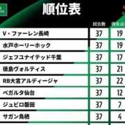 ヒメ日記 2025/11/24 20:06 投稿 みこと 美女のカタチ