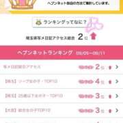 ヒメ日記 2025/09/15 17:49 投稿 ななせ 男爵