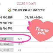 ヒメ日記 2025/09/19 09:04 投稿 あすか 丸妻 池袋店