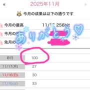 ヒメ日記 2025/11/19 10:53 投稿 あすか 丸妻 池袋店