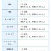 ヒメ日記 2026/06/07 21:06 投稿 みらい 西川口おかあさん