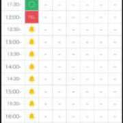 のち ありがとう? タレント倶楽部