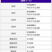 ヒメ日記 2026/07/05 21:42 投稿 御堂 凜 30代40代50代と遊ぶなら博多人妻専科24時