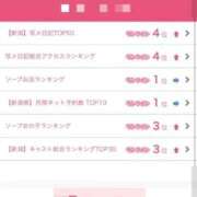 ニイナ 🍁ランクイン！ バニーコレクション新潟店